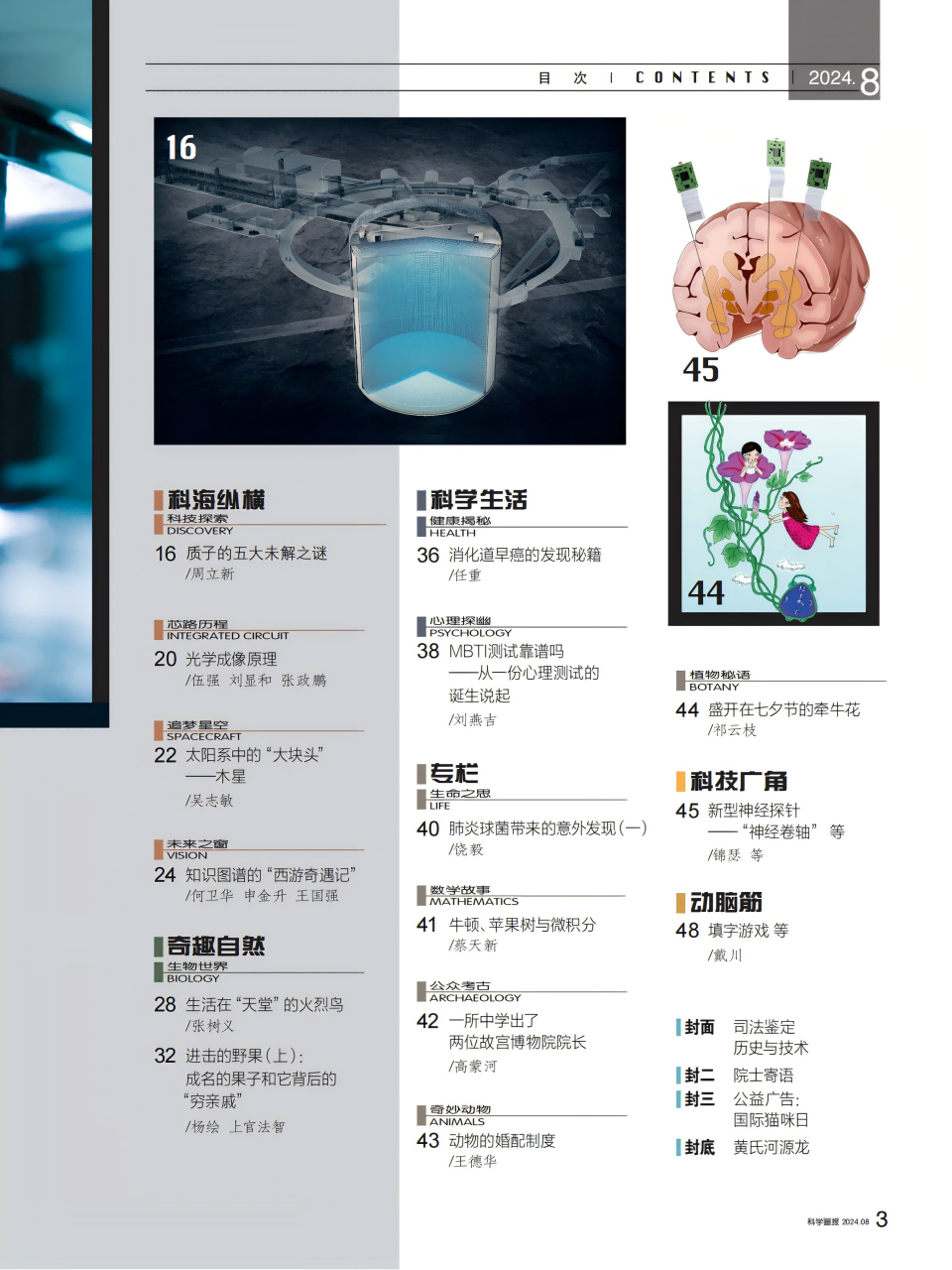目录